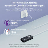 20000mAh Portable Charging Power Bank