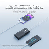 20000mAh Portable Charging Power Bank