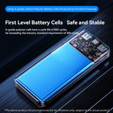 20000mAh Portable Charging Power Bank