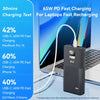 20000mAh Portable Charging Power Bank